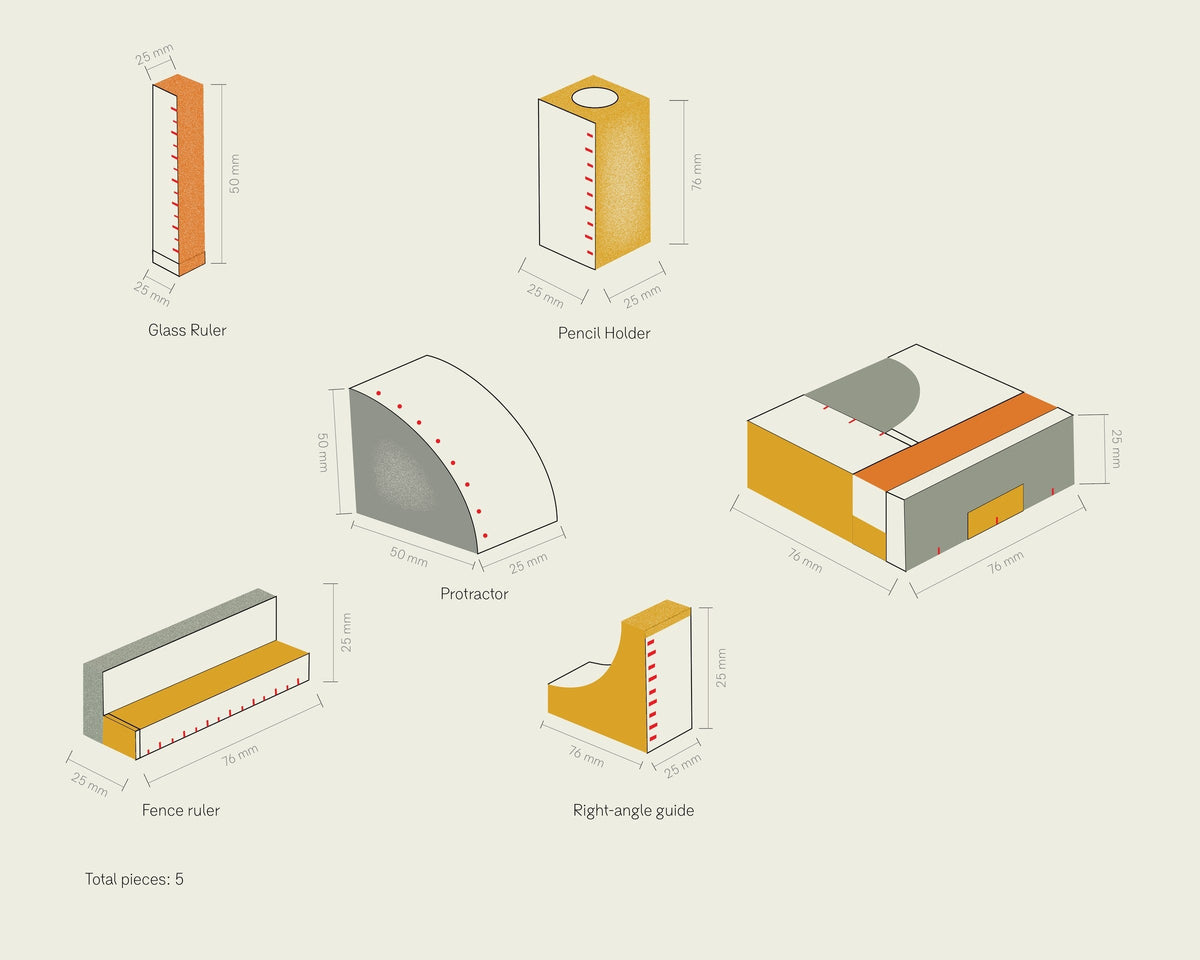 Scale dimensions