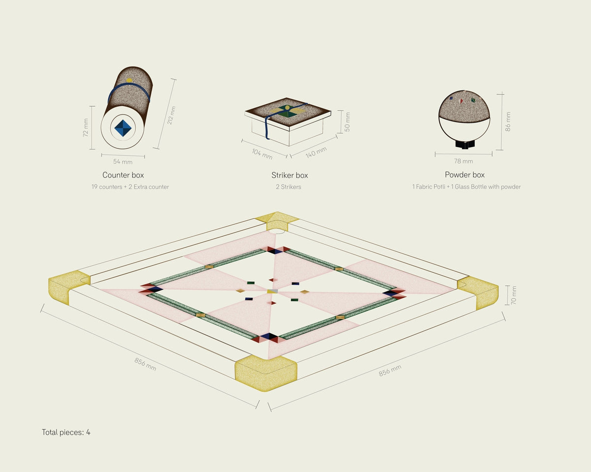 Carrom dimensions