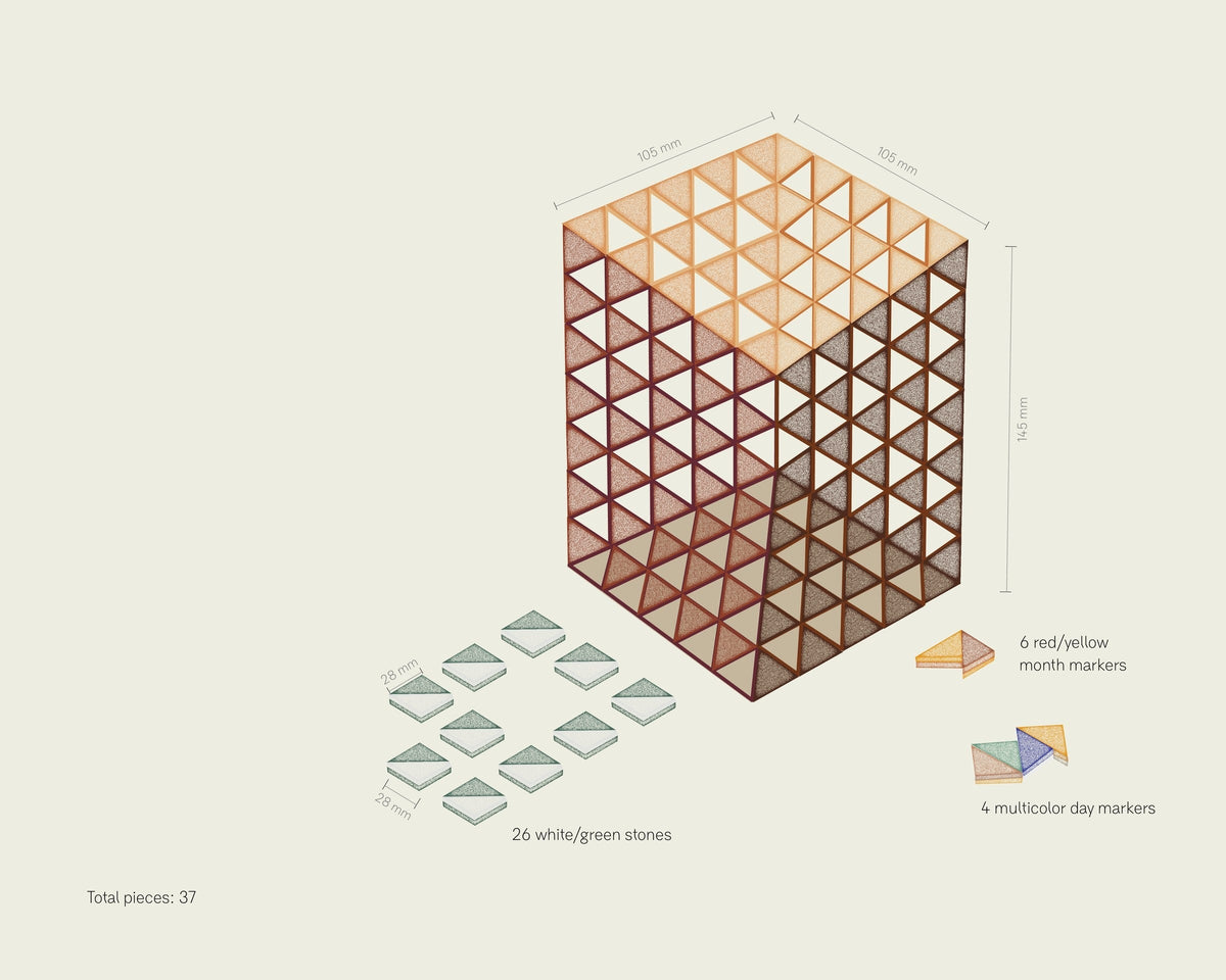 Digit dimensions